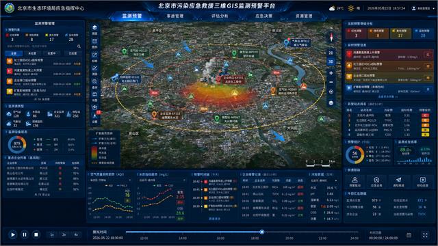 应急管理可视化大屏脱敏案例图